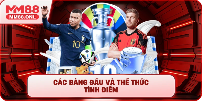 Các bảng đấu và thể thức tính điểm